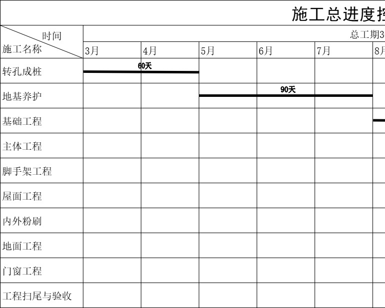 甘特图072甘特图excel模板