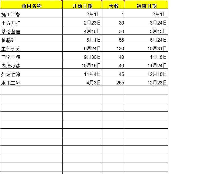 甘特图079甘特图excel模板