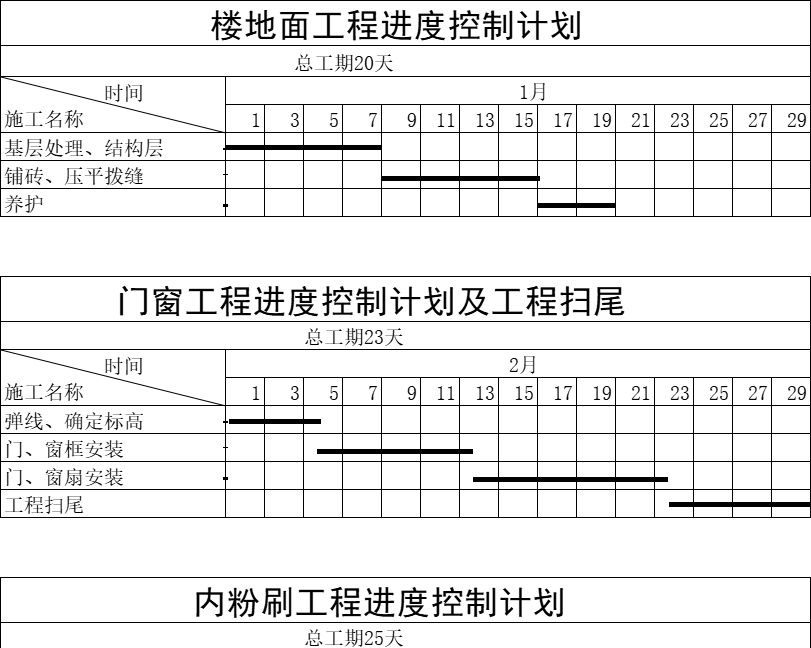 甘特图080甘特图excel模板