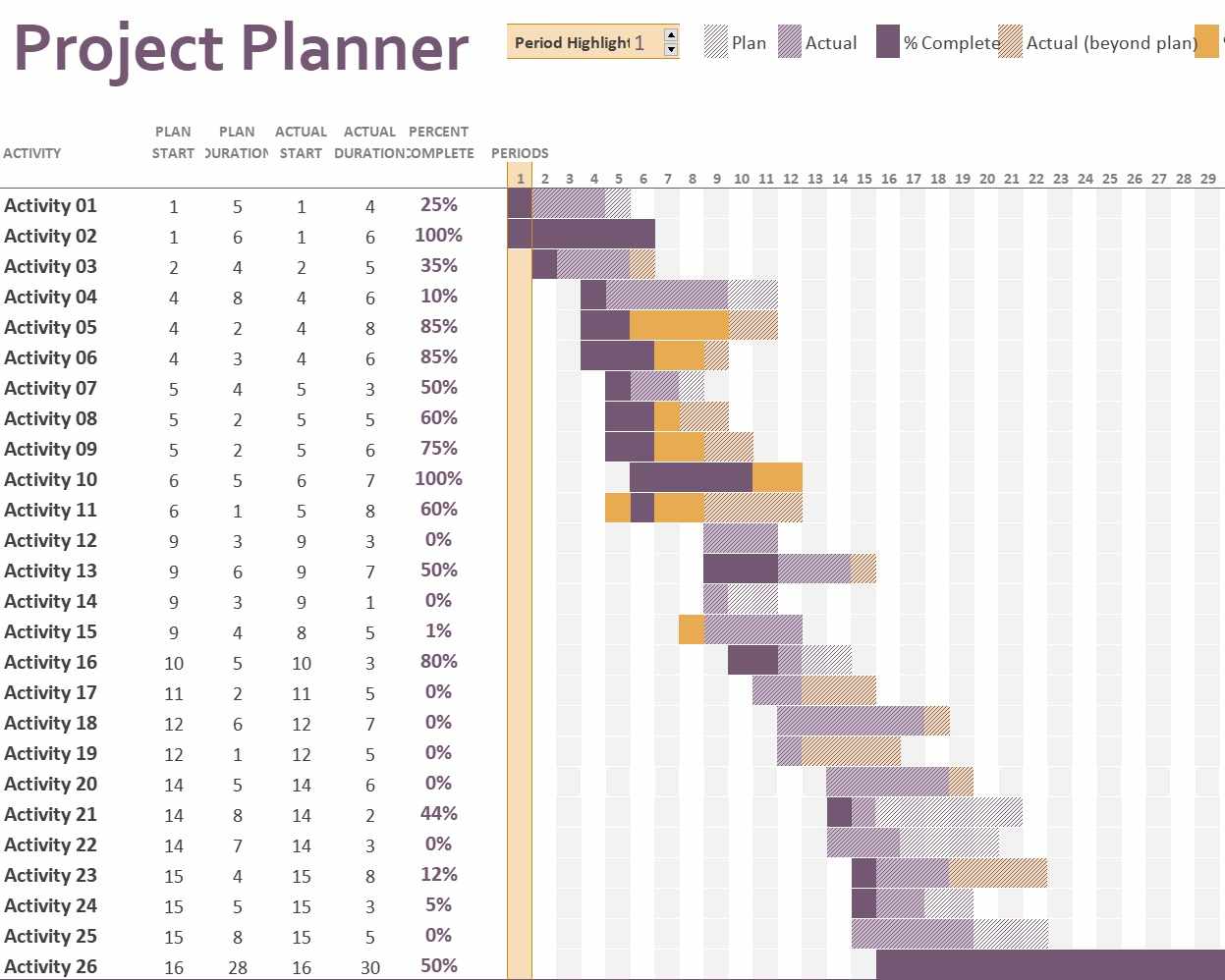 甘特图082甘特图excel模板