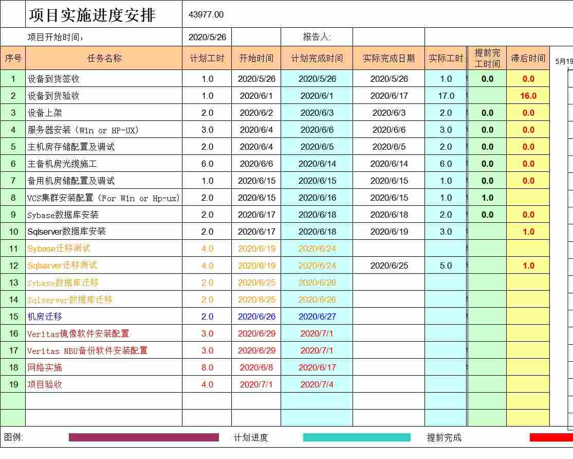 甘特图089甘特图excel模板