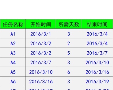 甘特图093甘特图excel模板