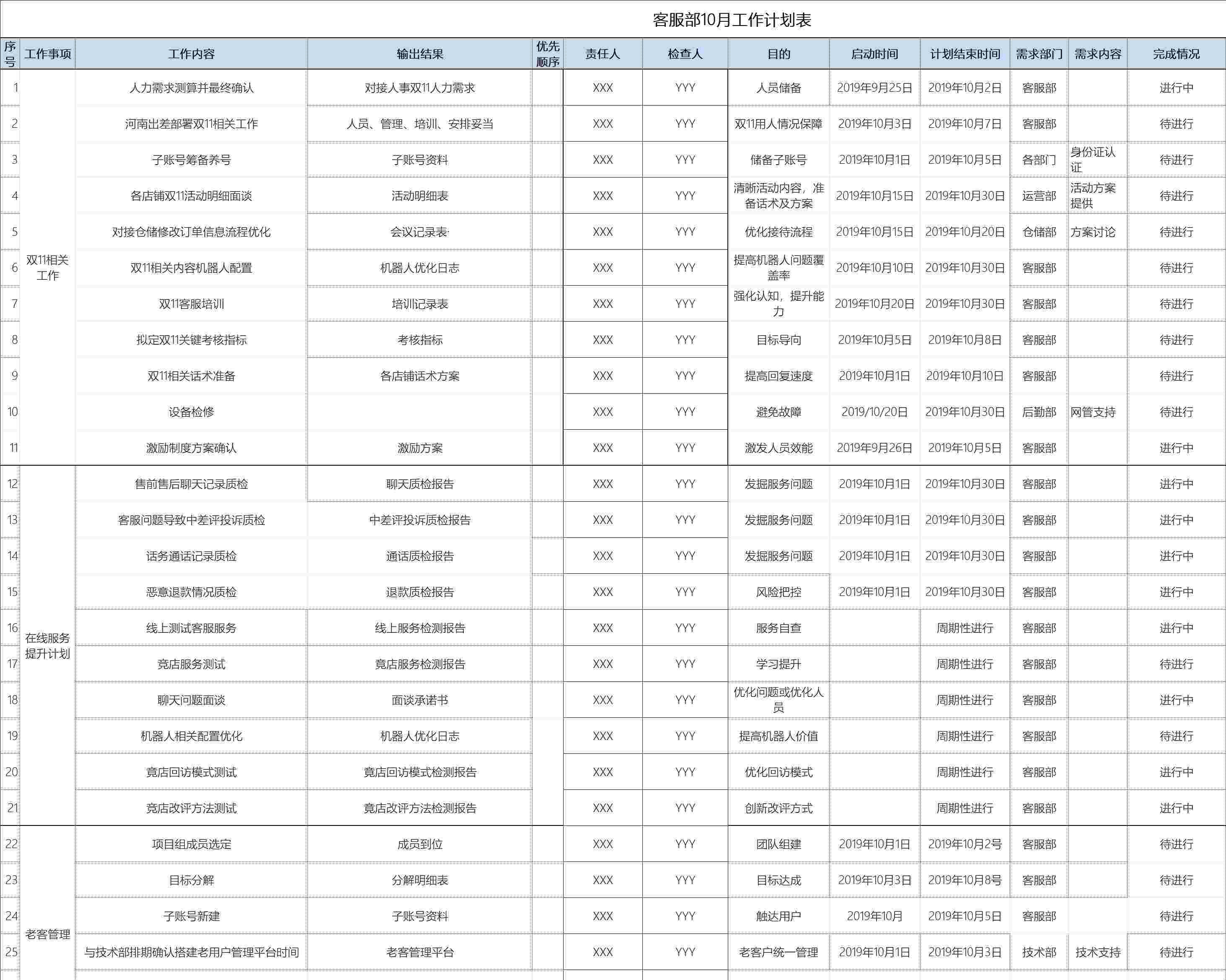甘特图098甘特图excel模板