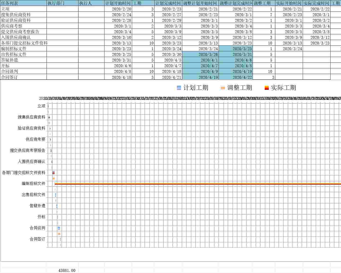 甘特图109甘特图excel模板