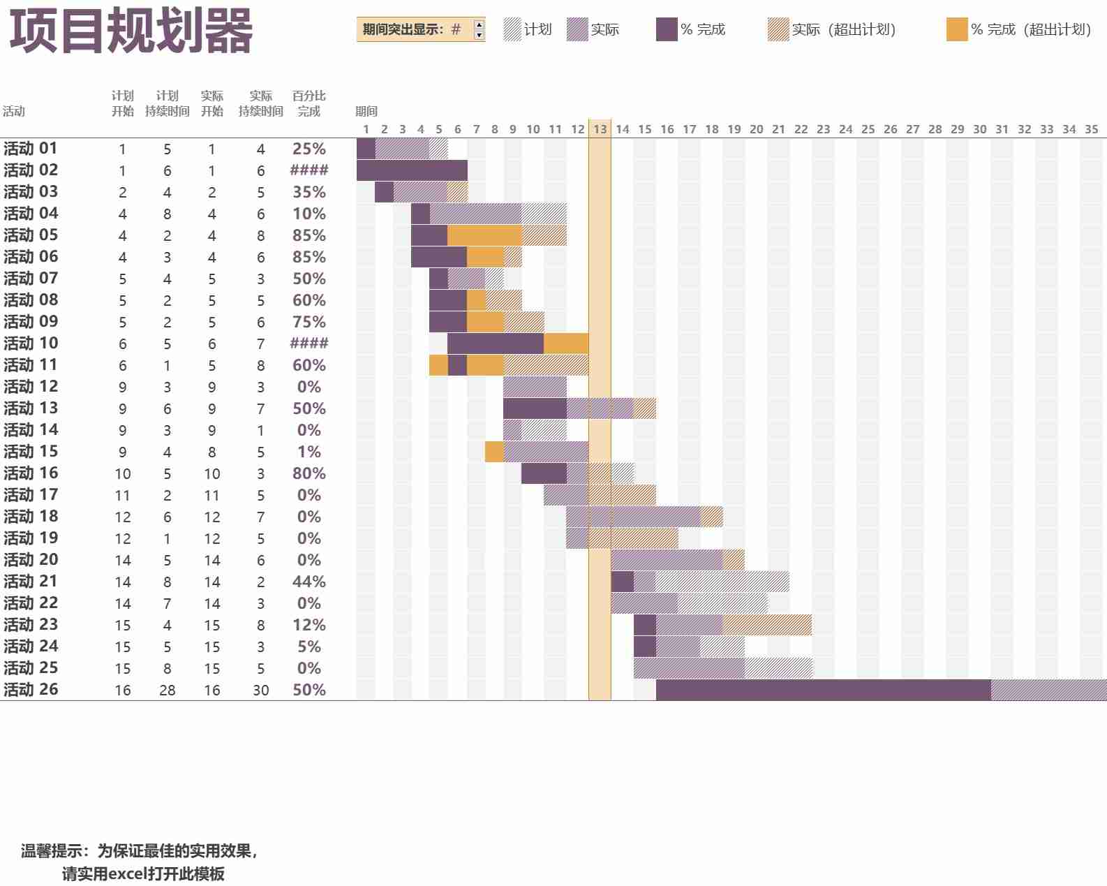 甘特图111甘特图excel模板