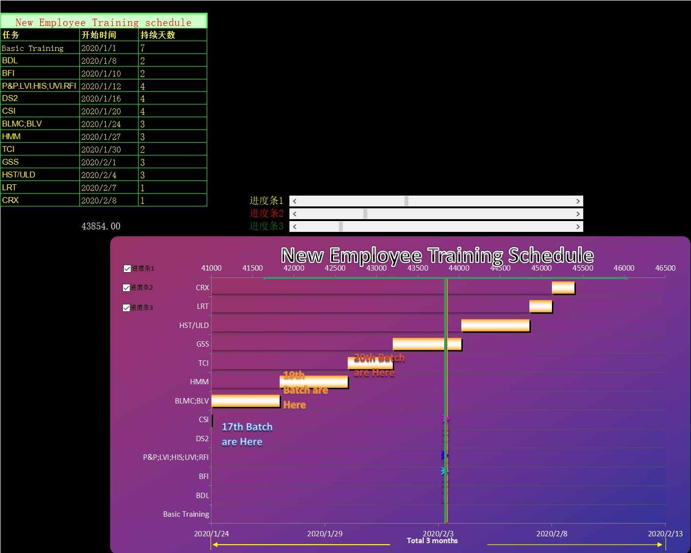 甘特图113甘特图excel模板