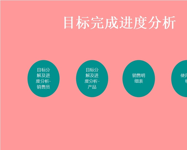 目标进度跟踪分析1甘特图excel模板