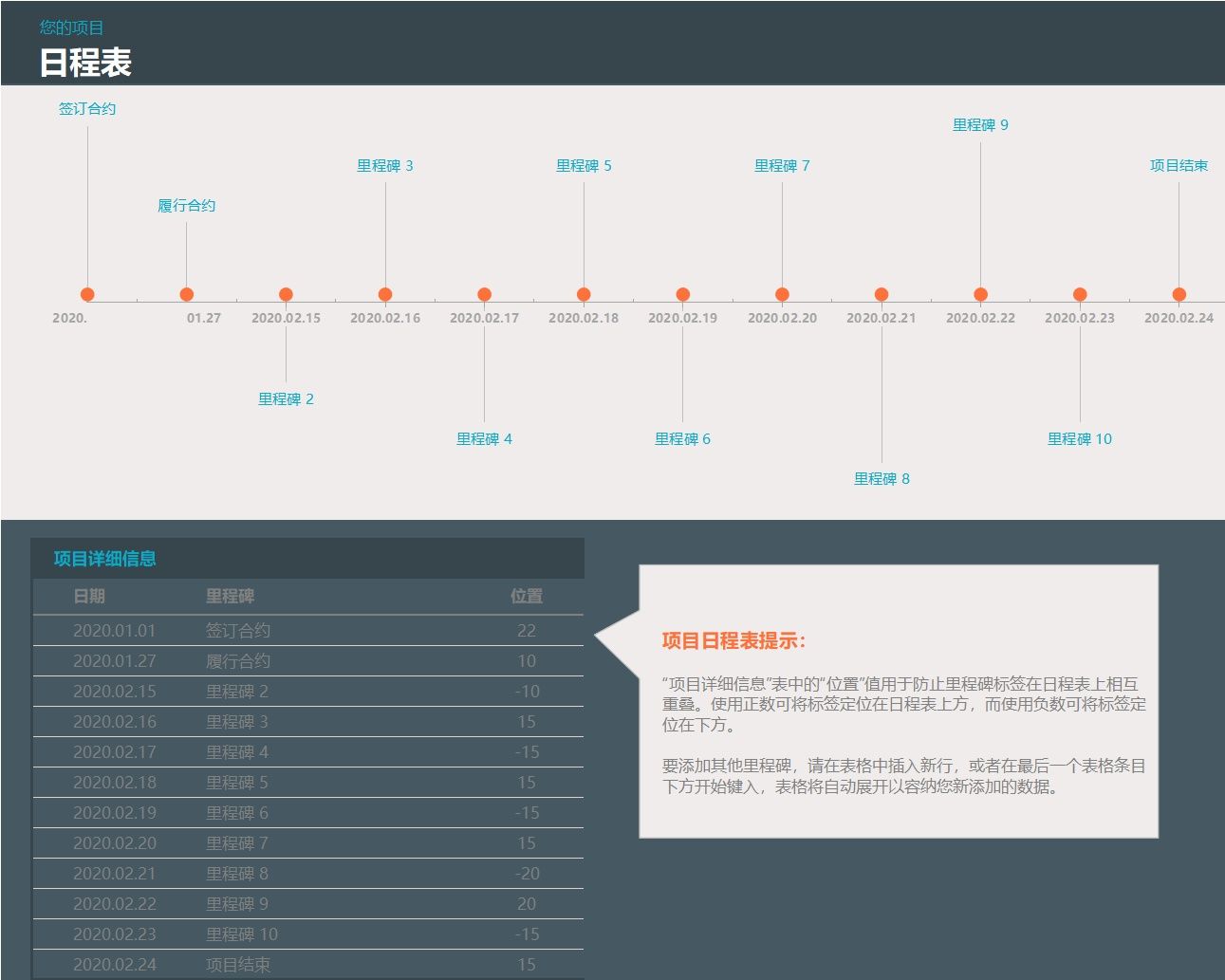 项目管理（含里程碑）甘特图excel模板