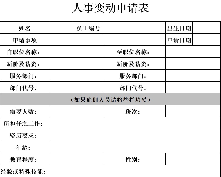 人事变动申请表行政人事excel模板