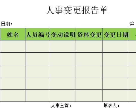 人事变更报告行政人事excel模板