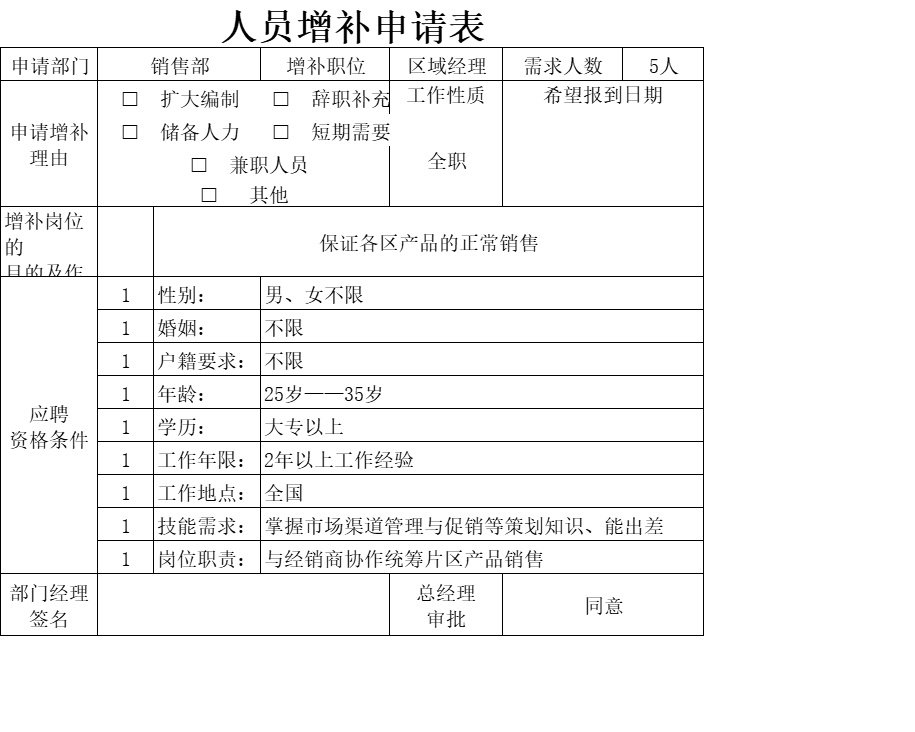 人员增补申请表行政人事excel模板