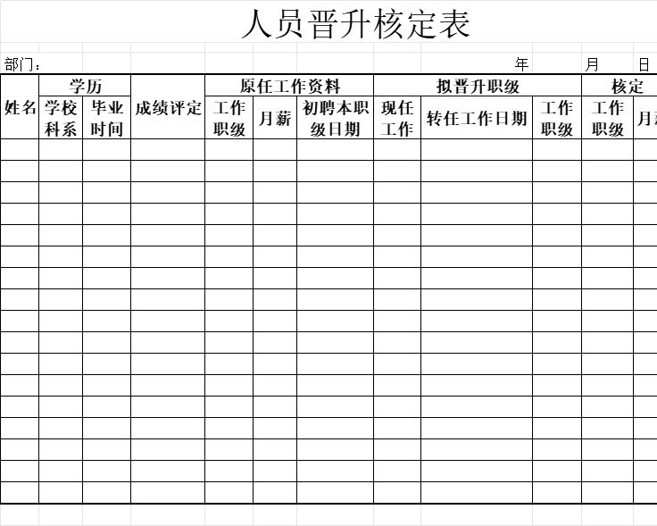 人员晋升核定表行政人事excel模板