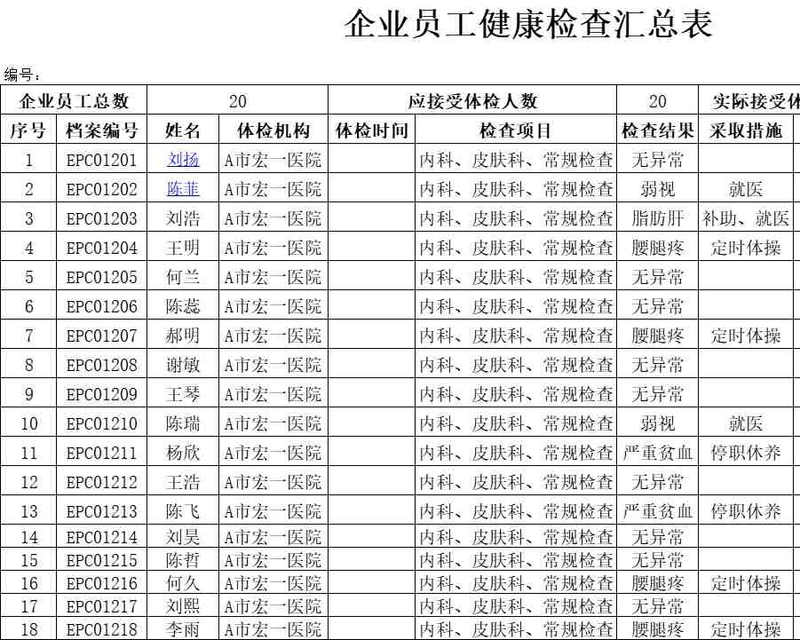 企业员工健康检查汇总表行政人事excel模板