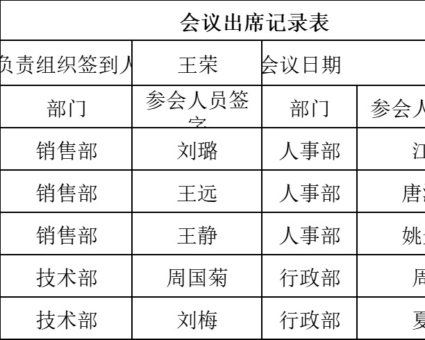 会议出席记录表行政人事excel模板