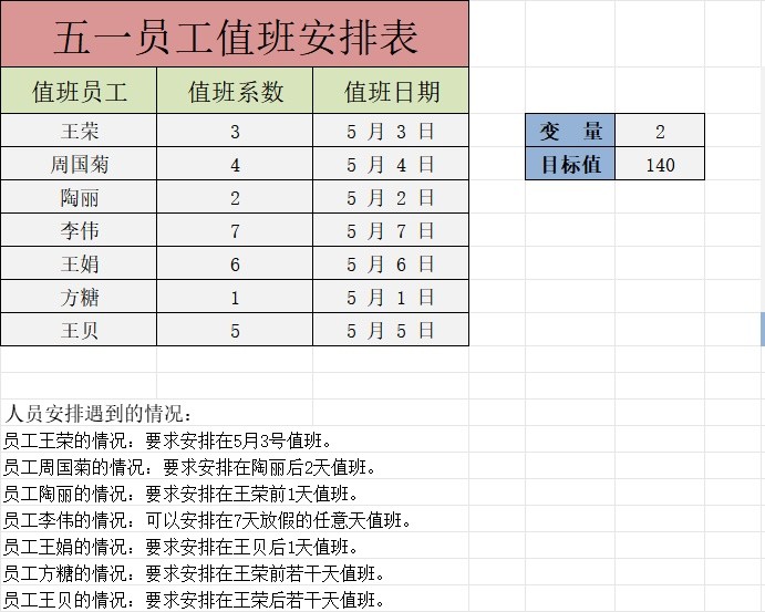 假期值班人员安排行政人事excel模板