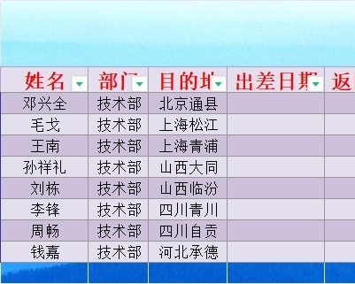 出差登记表行政人事excel模板