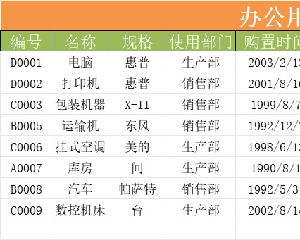 办公用具折旧值行政人事excel模板