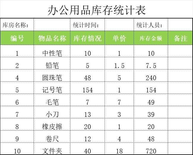 办公用品库存统计表行政人事excel模板
