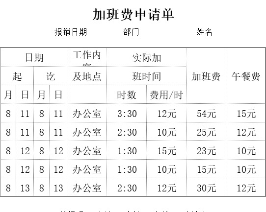 加班费申请单行政人事excel模板