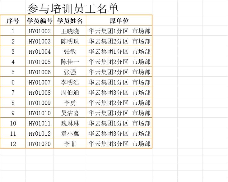 参与培训人员的胸卡行政人事excel模板