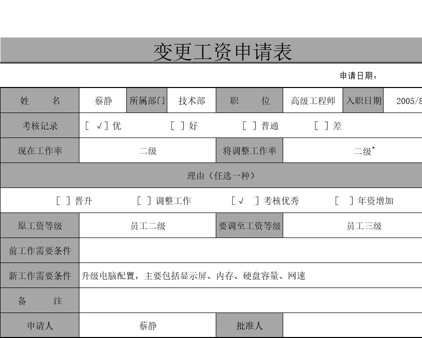变更工资申请表行政人事excel模板