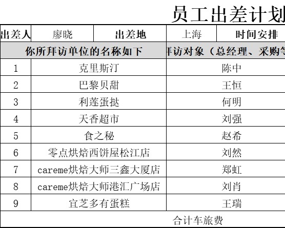 员工出差计划表行政人事excel模板