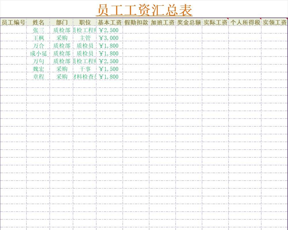 员工工资汇总表行政人事excel模板