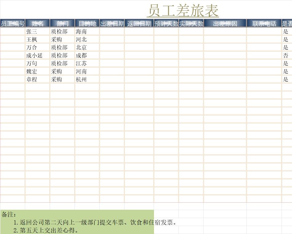 员工差旅表行政人事excel模板