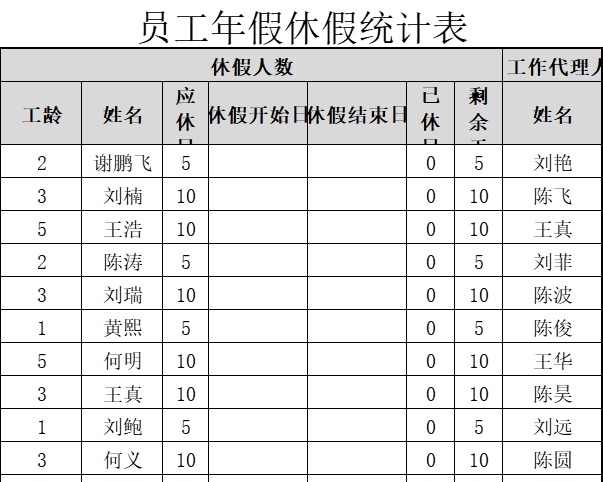 员工年假休假统计表行政人事excel模板