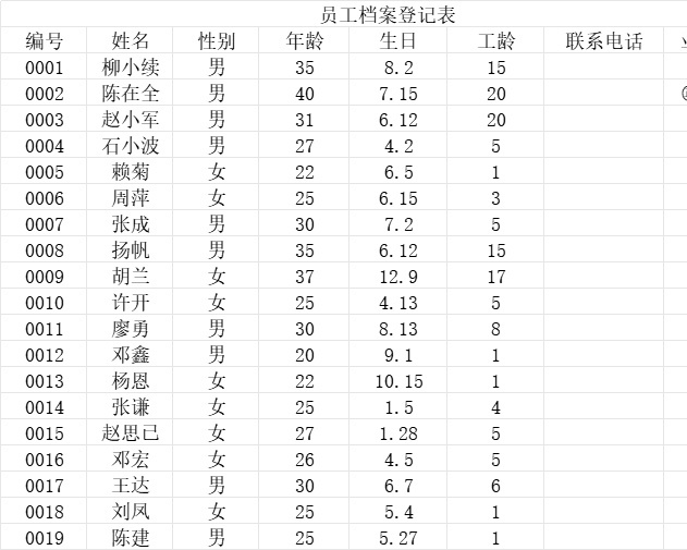 员工档案登记表行政人事excel模板