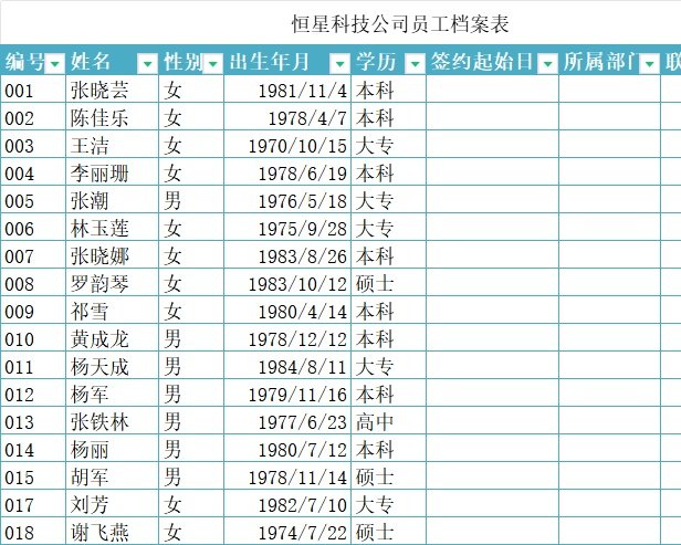 员工档案表2行政人事excel模板
