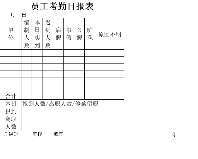 员工考勤日报表行政人事excel模板