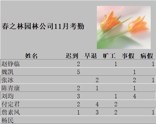 员工考勤表1行政人事excel模板
