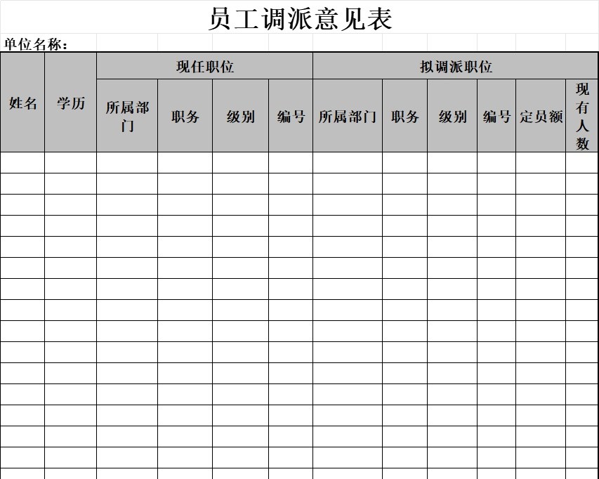 员工调派意见表行政人事excel模板
