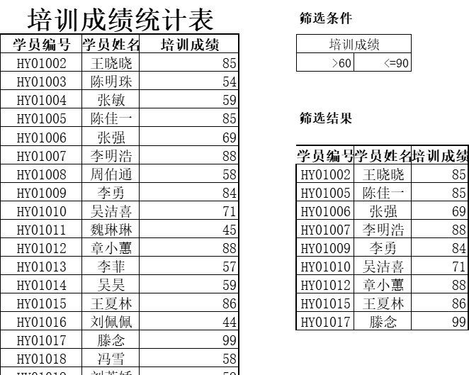 培训成绩查询表行政人事excel模板