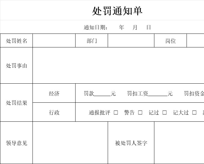 处罚通知单行政人事excel模板