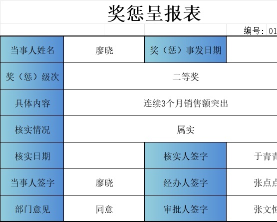 奖惩呈报表行政人事excel模板