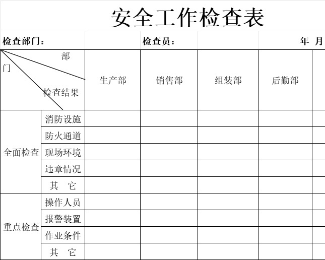 安全工作检查表行政人事excel模板