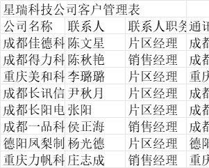客户管理表行政人事excel模板