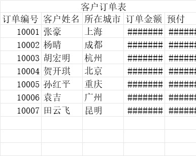 客户订单行政人事excel模板