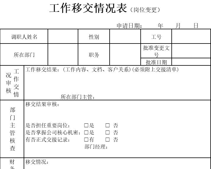 工作移交情况表行政人事excel模板