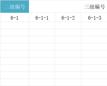 工作簿行政人事excel模板
