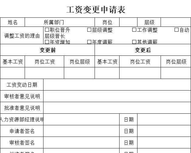 工资变更申请书行政人事excel模板