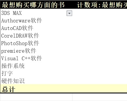 市场调查表行政人事excel模板