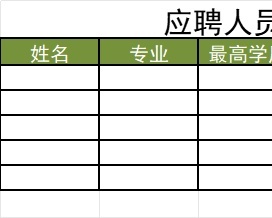 应聘人员登记表行政人事excel模板