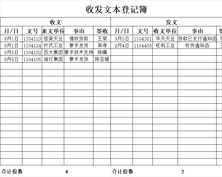 收发文件登记簿行政人事excel模板