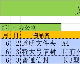 文具用品领用表行政人事excel模板