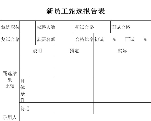 新员工甄选报告表行政人事excel模板