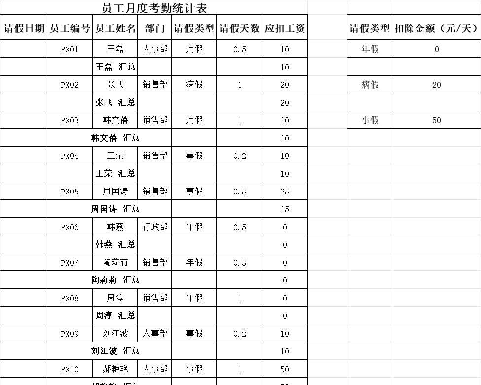 月度考勤统计表行政人事excel模板