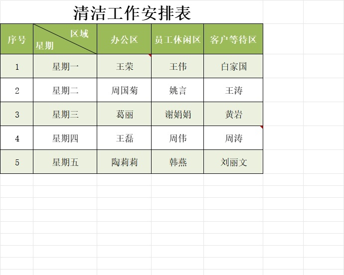 清洁工作安排表行政人事excel模板